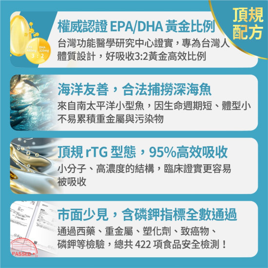 【西班牙85%高純淨魚油】調節生理機能ｘOmega-3高濃度ｘ產前產後補養