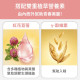 【大豆異黃酮+紅花苜蓿】熟齡女性調理ｘ營養補給
