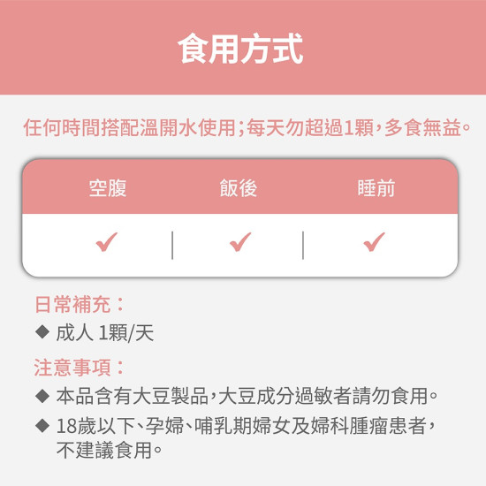 【大豆異黃酮+紅花苜蓿】熟齡女性調理ｘ營養補給