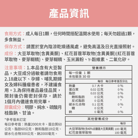 【大豆異黃酮+紅花苜蓿】熟齡女性調理ｘ營養補給
