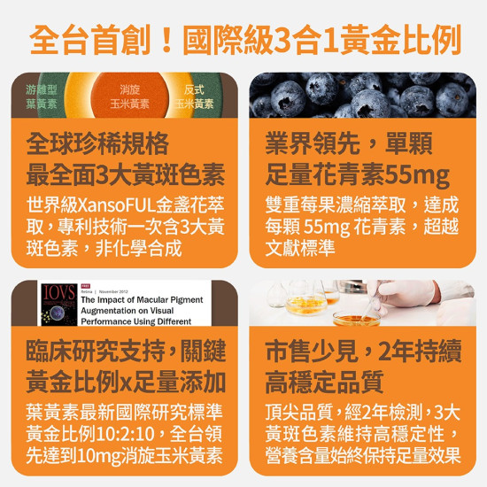 【金盞花葉黃素MAX】游離型葉黃素ｘ高濃度花青素ｘ維生素A