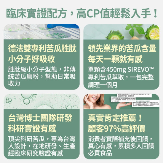 【專利苦瓜胜肽】台灣研發苦瓜ｘ鉻維持醣類正常代謝ｘ促進新陳代謝