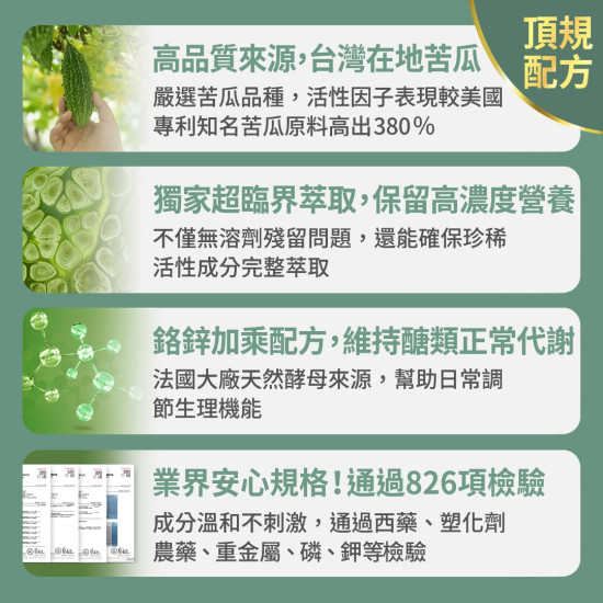 【專利苦瓜胜肽】台灣研發苦瓜ｘ鉻維持醣類正常代謝ｘ促進新陳代謝
