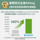 【專利苦瓜胜肽】台灣研發苦瓜ｘ鉻維持醣類正常代謝ｘ促進新陳代謝