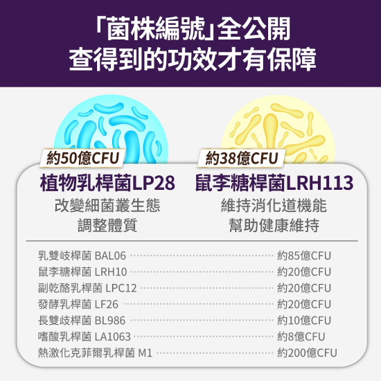 【712D益生菌-克菲爾PLUS】調整體質ｘ排便順暢(30包/盒)